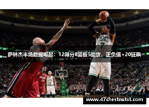 萨林杰半场数据崛起：12得分8篮板5助攻，正负值+20狂飙
